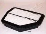 <strong>OPEL Фильтр воздуха Antara,Chevrolet Captiva JAPANPARTS FA-W08S (фото 1)</strong>