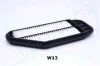 <strong>Фільтр повітряний FAW13S JAPANPARTS FA-W13S (фото 1)</strong>
