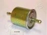 <strong>NISSAN Фильтр топлива Almera,Maxima,Primera,Micra,Ford,Opel,Isuzu JAPANPARTS FC-111S (фото 1)</strong>