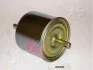 <strong>FORD Фильтр топливный Escort, Mondeo 1.6/1.8/2.0, Fiesta JAPANPARTS FC-388S (фото 1)</strong>