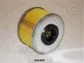 <strong>SUZUKI Фильтр топливный диз. вкладыш Renault Scenic/Kangoo 1.9D, Traffic 1,9/2,5D 97- JAPANPARTS FC-822S (фото 1)</strong>