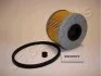 <strong>SUZUKI Фильтр топливный диз. вкладыш RENAULT Scenic/Kangoo 1,9D, Traffic 1,9/2,5D 97- JAPANPARTS FC-ECO007 (фото 1)</strong>