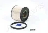 <strong>VW Топливный фильтр Q7,TOUAREG 3.0TDI 02- JAPANPARTS FC-ECO025 (фото 1)</strong>