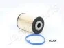 <strong>FORD Фильтр топлива Mondeo,Volvo 2.0/2.4 TDCi 06- JAPANPARTS FC-ECO030 (фото 1)</strong>