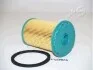 <strong>FORD Фильтр топливный диз.1,8TDCi: Focus II, III, Mondeo IV, C-Max, Galaxy JAPANPARTS FC-ECO075 (фото 1)</strong>