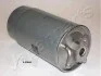 <strong>Фильтр топливный ROVER RANGE ROVER 3,0TD 02- JAPANPARTS FC-L06S (фото 1)</strong>
