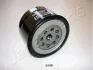 <strong>ISUZU Фильтр масл.Midi 2.0TD,2.0D 88- JAPANPARTS FO-910S (фото 1)</strong>