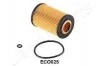 <strong>VW Фильтр масла Audi A3,4,5,6,Q5,Skoda Octavia,Golf VII,Passat 1.6/2.0TDI 12- JAPANPARTS FO-ECO025 (фото 1)</strong>