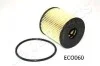 <strong>FORD Фильтр масла Kuga,Range Rover FreeLander,Fiat Fiorino,Citroen,Volvo JAPANPARTS FO-ECO060 (фото 1)</strong>