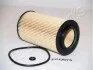 <strong>HYUNDAI фільтр масл. Grandeur,Sonata,KIA Oprius,Sorento JAPANPARTS FO-ECO075 (фото 1)</strong>