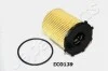 <strong>CITROEN Фильтр масляный С4 1,6 (120) BlueHDi JAPANPARTS FO-ECO139 (фото 1)</strong>