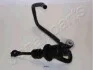 <strong>Главный цилиндр сцепления NISSAN MICRA, JUKE JAPANPARTS FR-103 (фото 1)</strong>