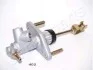 <strong>HONDA Главный цилиндр сцепления Accord -98 JAPANPARTS FR-402 (фото 1)</strong>