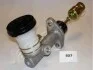 <strong>MITSUBISHI Главный цилиндр сцепления L200, Lancer, Pagero JAPANPARTS FR-527 (фото 1)</strong>