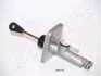 <strong>Головний циліндр зчеплення KIA CEED -12 JAPANPARTS FR-K05 (фото 1)</strong>