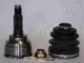 <strong>ШРУС наружный к-кт 626 1.8/2.2 87- JAPANPARTS GI-306 (фото 1)</strong>