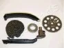 <strong>SMART К-кт ГРМ (цепь+натяжит.+направляющие+2 звездочки) Fortwo JAPANPARTS KDK-M00 (фото 1)</strong>