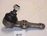 <strong>NISSAN Шаровая опора лев/прав нижн. Sunny -87 JAPANPARTS LB-110 (фото 1)</strong>