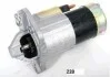 <strong>RENAULT Стартер Sandero,Logan,Duster,Kangoo 1.5dCi JAPANPARTS MTD228 (фото 1)</strong>