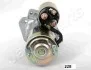 <strong>RENAULT Стартер Sandero,Logan,Duster,Kangoo 1.5dCi JAPANPARTS MTD228 (фото 3)</strong>