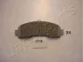 <strong>NISSAN Колодки тормозные передние MICRA 1.0/1.3-16V 10/92- JAPANPARTS PA-012AF (фото 1)</strong>