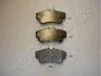 <strong>CHRYSLER Тормозные колодки пер.PT Cruiser JAPANPARTS PA-094AF (фото 1)</strong>