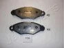 <strong>NISSAN Тормозные колодки передн. Kubistar 03-,Renault Kangoo 97- JAPANPARTS PA-114AF (фото 1)</strong>