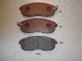 <strong>NISSAN Тормозные колодки передн.Tiida 04-,Juke 14-,Maxima QX JAPANPARTS PA-143AF (фото 1)</strong>