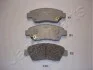 <strong>HONDA Тормозные колодки дисковые Civic 91- JAPANPARTS PA-435AF (фото 1)</strong>