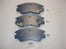 MITSUBISHI Тормозн.колодки передн.L200,L300,Pajero I,II JAPANPARTS PA-527AF (фото 1)