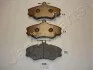 <strong>HYUNDAI Тормозн.колодки передн.H100 94- JAPANPARTS PA-595AF (фото 1)</strong>