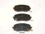 <strong>HYUNDAI Тормозные колодки передн. i10, KIA Picanto (без ESP) JAPANPARTS PA-H12AF (фото 1)</strong>