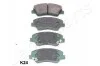 <strong>KIA Колодки тормозные передние Ceed 13-, Carens 1,7CRDi 13- JAPANPARTS PA-K24AF (фото 1)</strong>