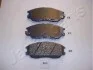 <strong>HYUNDAI Тормозный колодки передние XG 350,SsangYong 04- JAPANPARTS PA-S01AF (фото 1)</strong>