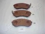 <strong>NISSAN Тормозные колодки передн.Almera -00, Patrol 2,8/3,0 97-. JAPANPARTS PP-137AF (фото 1)</strong>