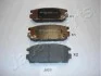 <strong>HYUNDAI Тормозные колодки задн.Terracan 01- JAPANPARTS PP-H03AF (фото 1)</strong>