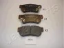 <strong>HYUNDAI Тормозные колодки задн.Tucson,Sonata,Santa Fe 01-,Kia Magentis,Sportage JAPANPARTS PP-H04AF (фото 1)</strong>