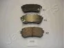 <strong>HYUNDAI Тормозн. колодки задн. i30 07-,Kia Ceed, Carens 02- JAPANPARTS PP-K09AF (фото 1)</strong>