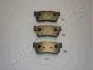 <strong>SSANGYONG Тормозн.колодки задн.Rexton,Kyron,Actyon JAPANPARTS PP-S01AF (фото 1)</strong>