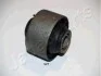 <strong>TOYOTA С/б переднего рычага Avensis 97- JAPANPARTS RU-227 (фото 1)</strong>