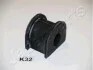 <strong>KIA Втулка стабилизатора задн.Sorento 04- JAPANPARTS RU-K32 (фото 1)</strong>