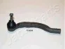 <strong>RENAULT Наконечник рулевой тяги Trafic 01- лев JAPANPARTS TI-1000L (фото 1)</strong>