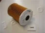<strong>Фільтр масляний Toyota Celica 2.0 (93-99),Vw Golf ii 1.0 (85-91),Nissan Terrano JAPKO 10194 (фото 1)</strong>