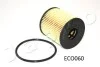 <strong>Фільтр масляний Land rover Defender cabrio 2.4 (07-16),Land rover Defender stati JAPKO 1ECO060 (фото 1)</strong>