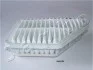 <strong>Фільтр повітряний Toyota Auris 1.4 (07-12),Toyota Auris 2.0 (07-12) JAPKO 20262 (фото 1)</strong>