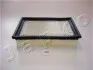 <strong>Фільтр повітряний Mazda Tribute / Ford Maverick 2.0- 3.0 (00-08) JAPKO 20333 (фото 1)</strong>