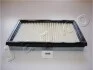 <strong>Фільтр повітряний Kia Sportage 2.0 (94-99),Kia Sportage 2.0 (00-03) JAPKO 20395 (фото 1)</strong>