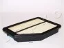 <strong>Фільтр повітряний Honda Cr-v iii 2.0 (07-) JAPKO 20400 (фото 1)</strong>