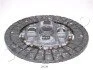 <strong>Диск зчеплення AVENSIS/COROLLA 1.6 00-06 (210mm) JAPKO 80260 (фото 1)</strong>