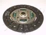 <strong>Диск зчеплення AVENSIS 08-18/AURIS 1.6 07-12 (210mm) JAPKO 80275 (фото 2)</strong>
